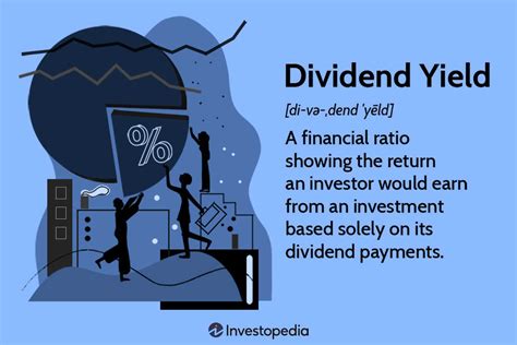 swtsx stock|swtsx dividend yield.